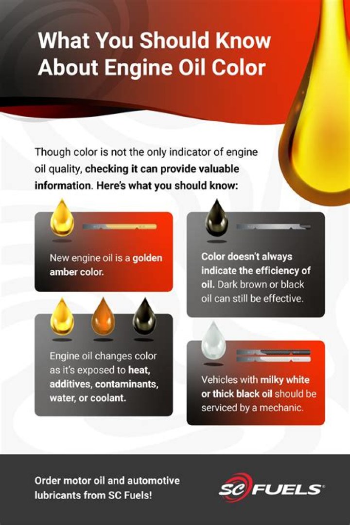 What does HDEO oil mean?