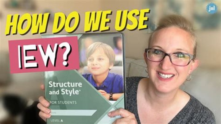 What does IEW teach?