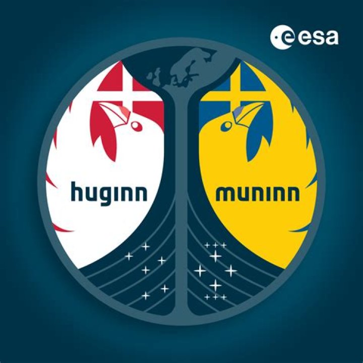 What does it mean if you see Huginn and Muninn?