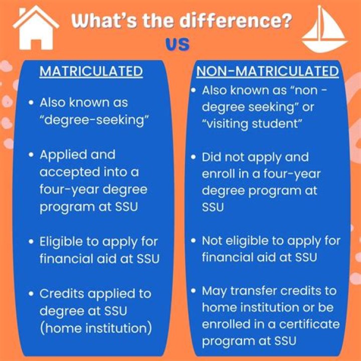 What does it mean to be matriculated student?