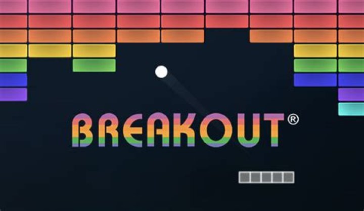 What does it mean when Google Trends says breakout?