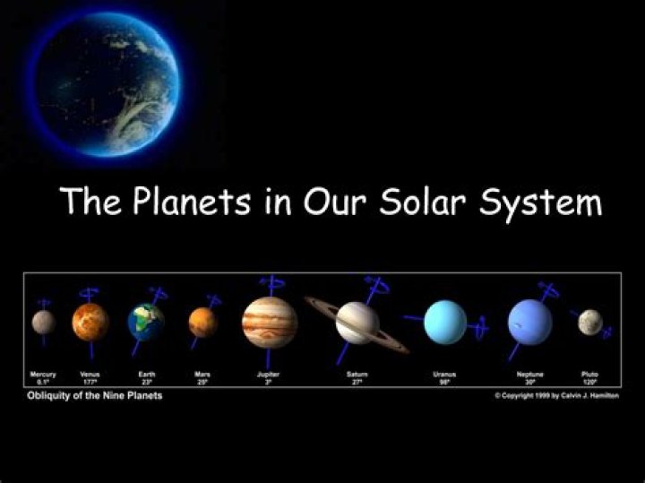 What does it mean when you have two planets in one house?