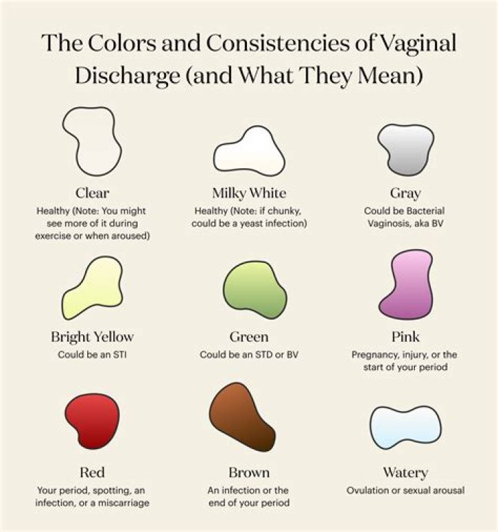 What does it mean when your smelling blood?