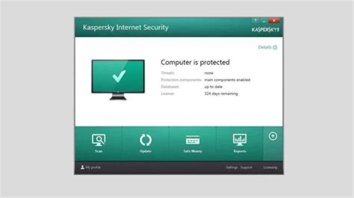 What does Kaspersky self defense do?