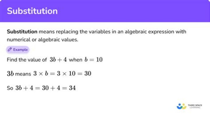What does law of substitution mean?