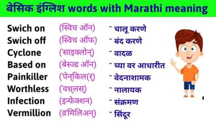 What does Manus mean in Marathi?
