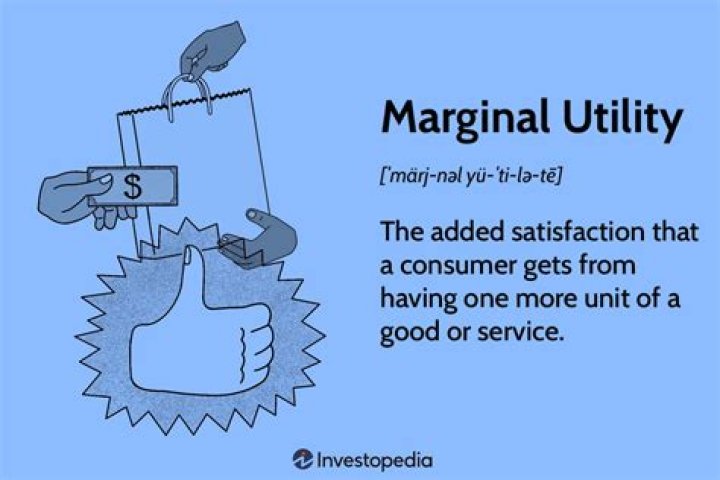 What does marginal utility say?