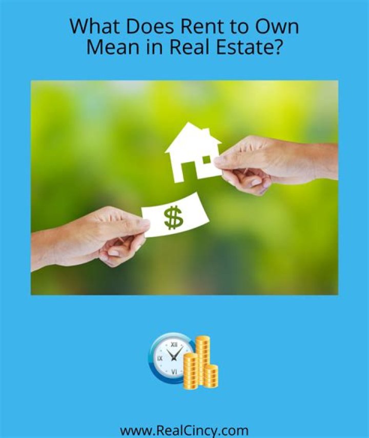 What does market rent mean in real estate?