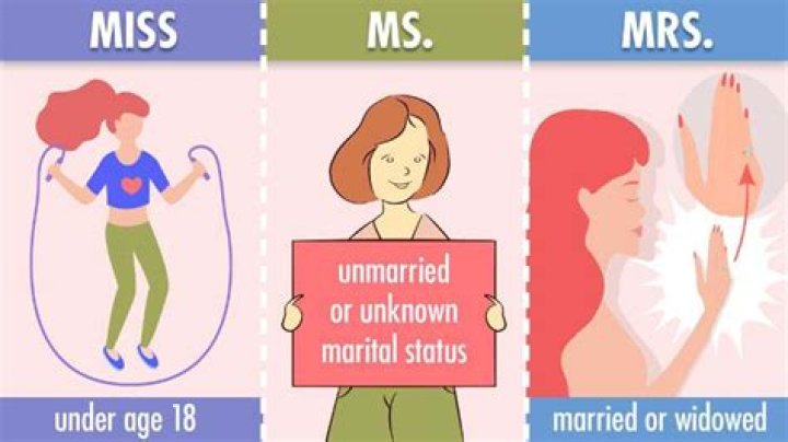 What does Mrs actually stand for?