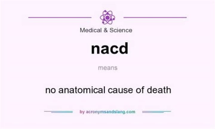 What does NACD stand for?