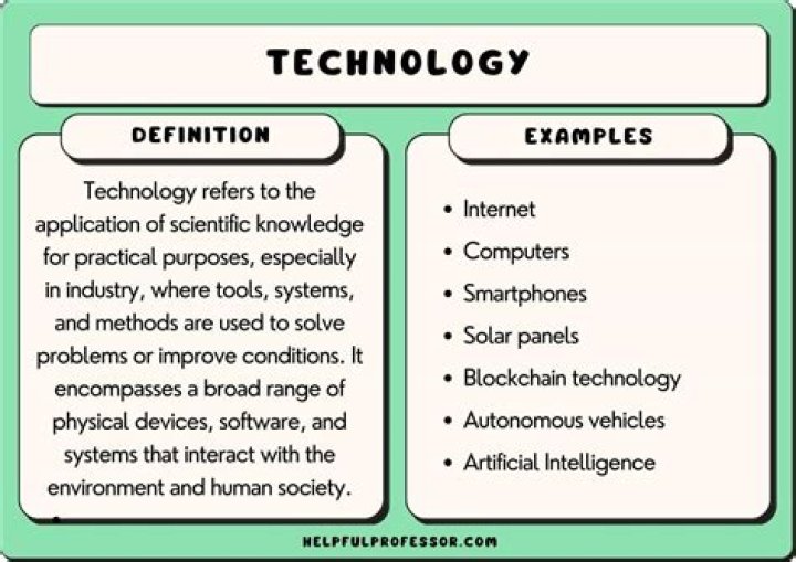 What does new technology generally do to production Brainly?