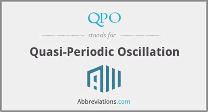 What does Qpo stand for?