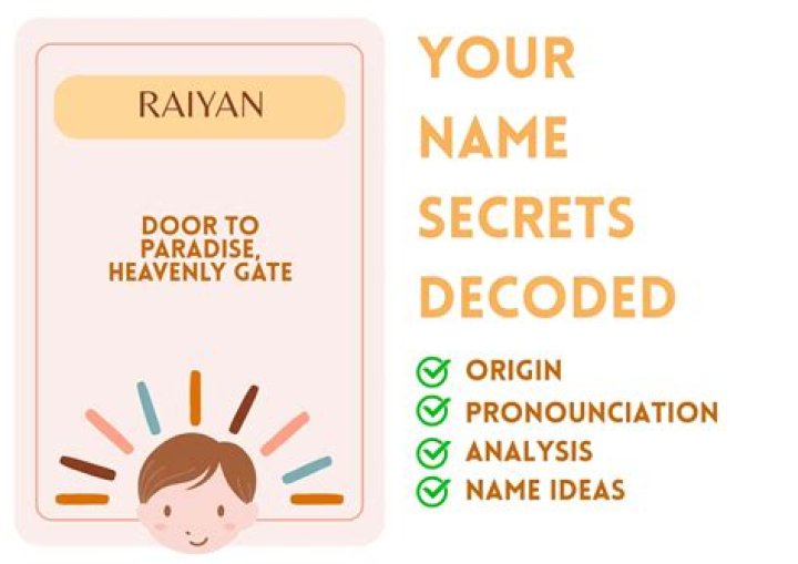 What does Raiyan mean?