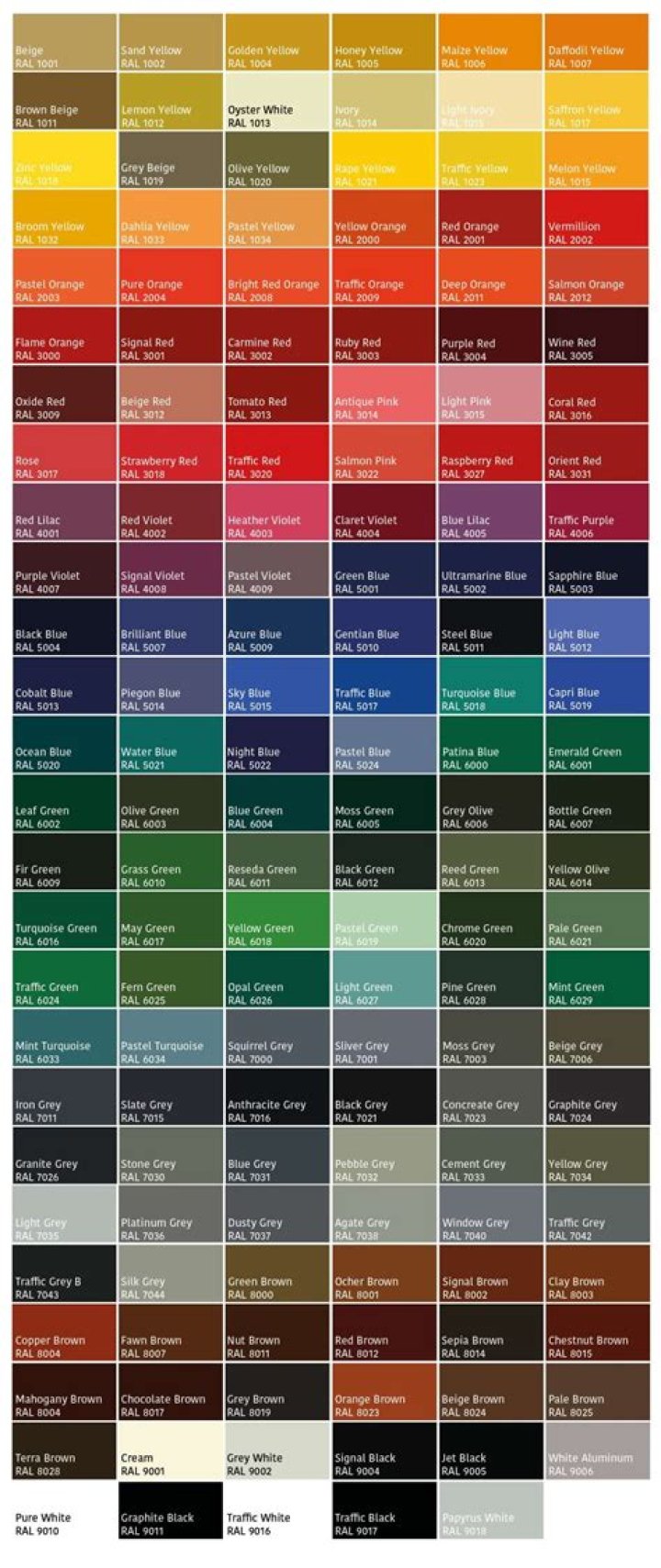 What does RAL mean in color?