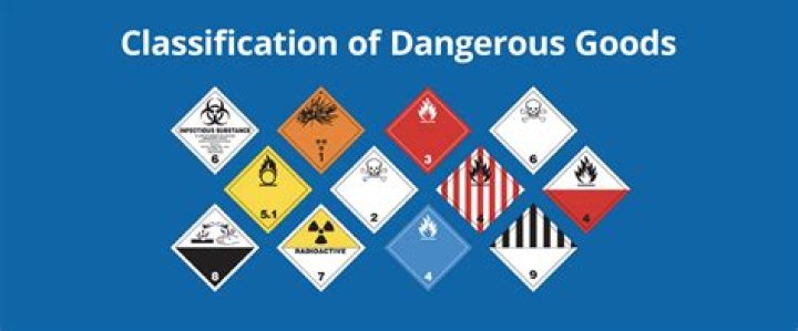 What does rid stand for Dangerous Goods?