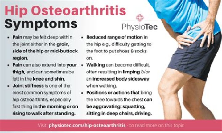 What does severe osteoarthritis of the hip feel like?