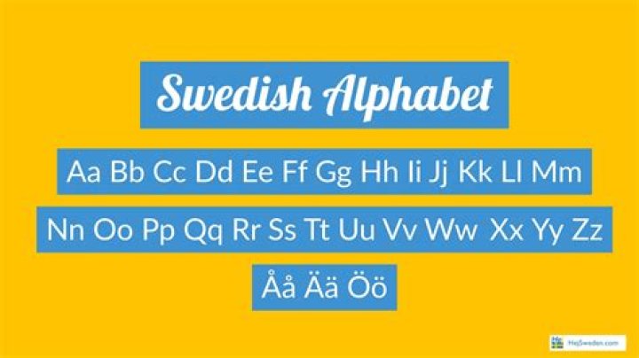 What does Skane mean in Swedish?
