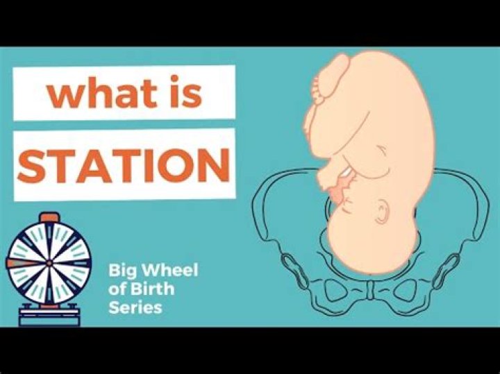 What does station mean in childbirth?