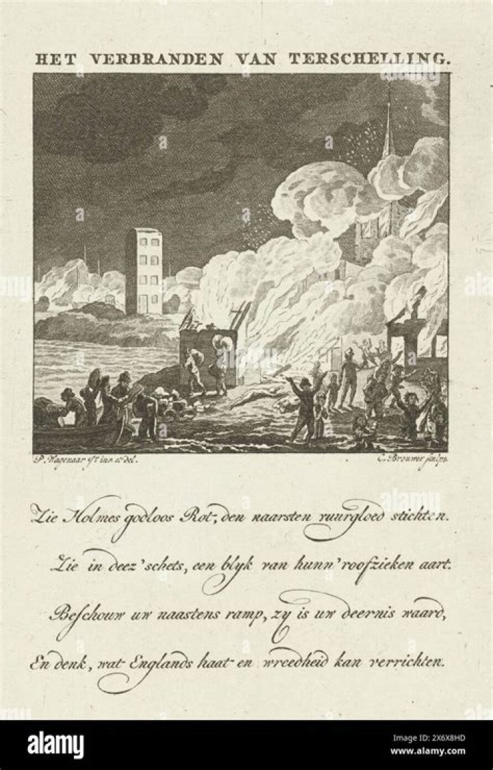 What does Terschelling mean in English?