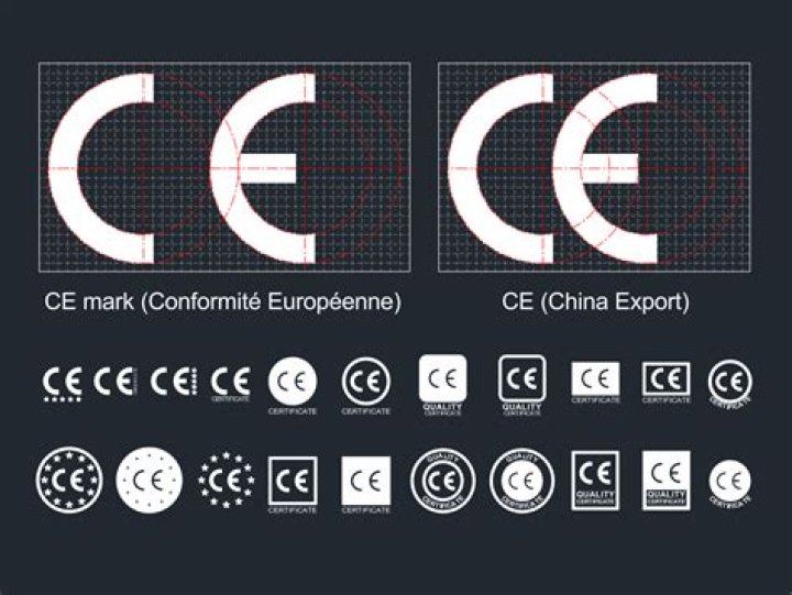 What does the CE symbol indicate?