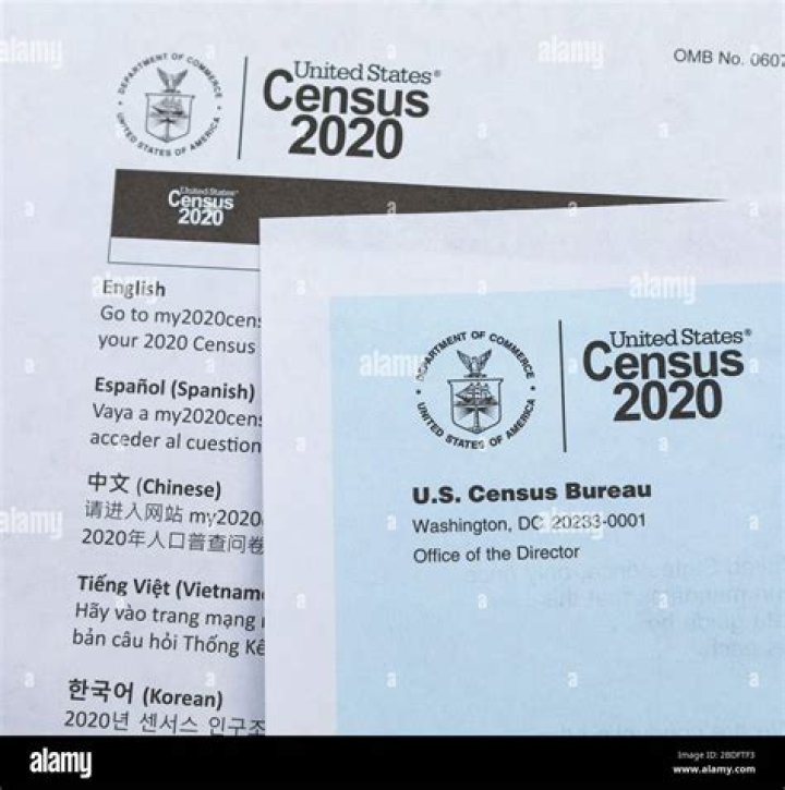 What does the Census Bureau publish?