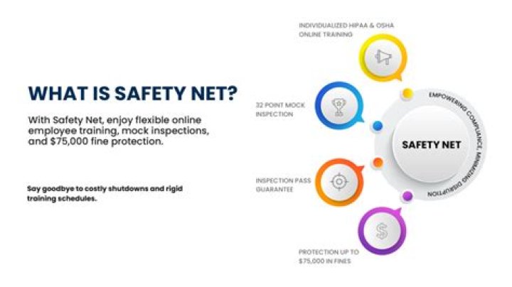 What does the government provide as part of a safety net for people?