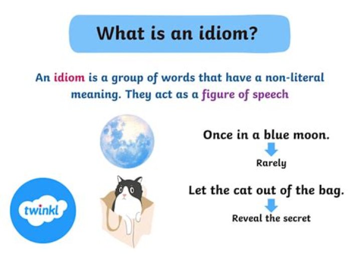 What does the idiom beat the odds?