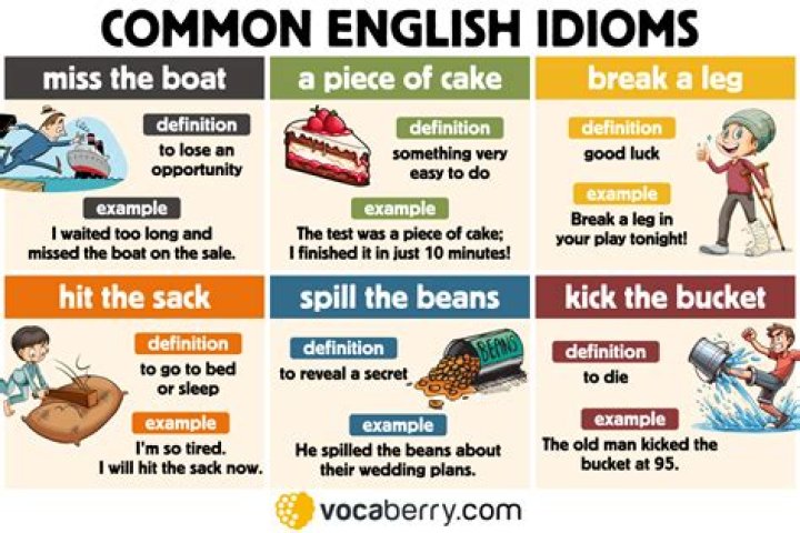 What does the idiom to make a killing mean?