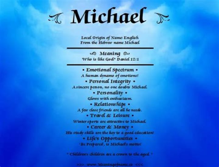 What does the name Michael mean spiritually?