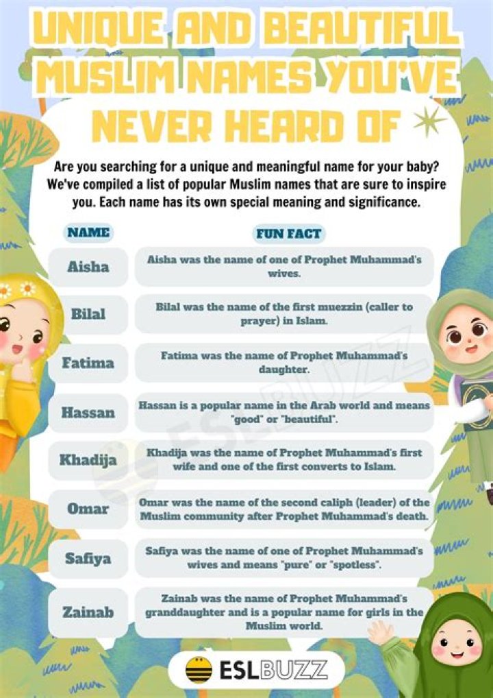 What does the name Neevah mean?