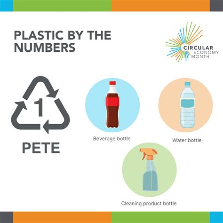What does the number on bottom of plastic bottle mean?