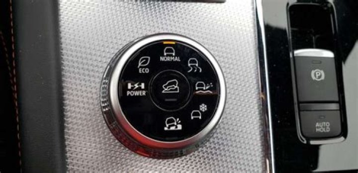 What does the S-AWC button do?