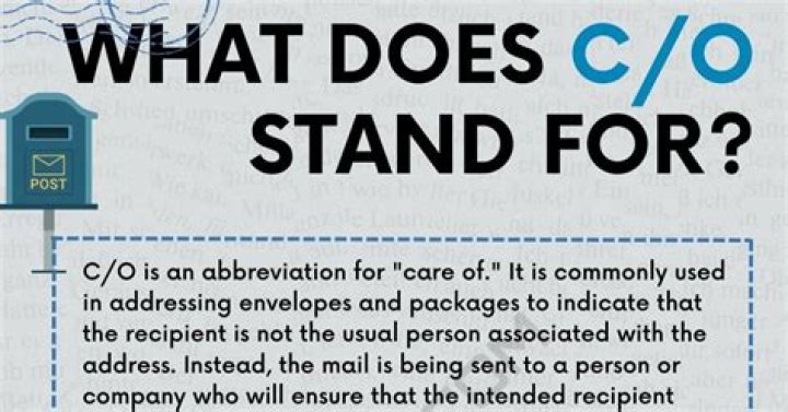 What does the symbol CO stand for?