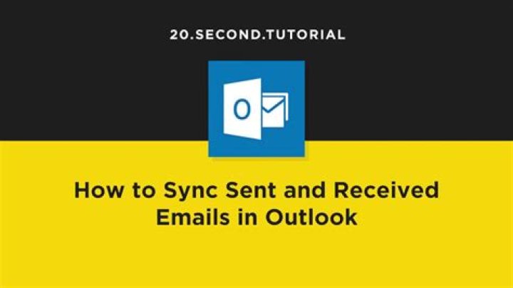 What does the sync button do in Outlook?