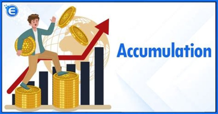 What does the term accumulation mean?
