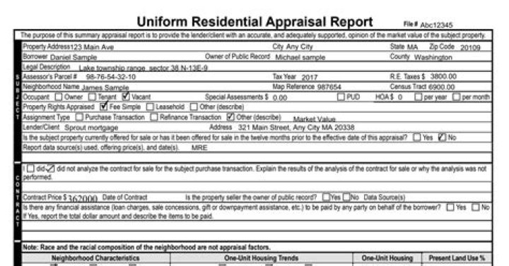 What does the Uniform Residential Appraisal Report show?
