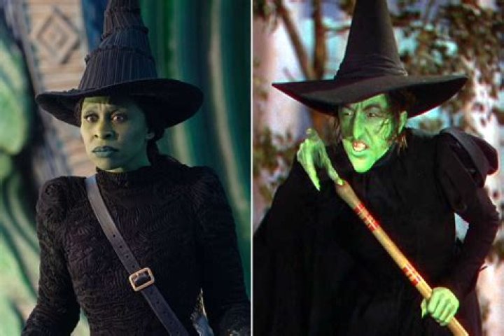 What does Toto represent in the Wizard of Oz?