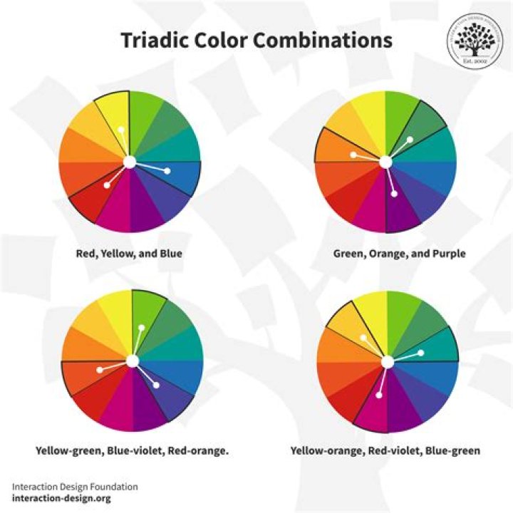 What does tricolor mean in ink?