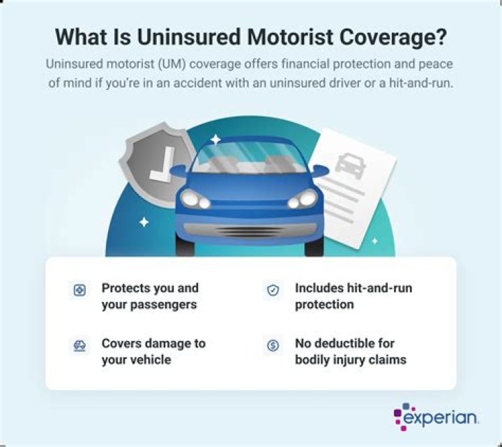 What does uninsured motorist cover in Iowa?