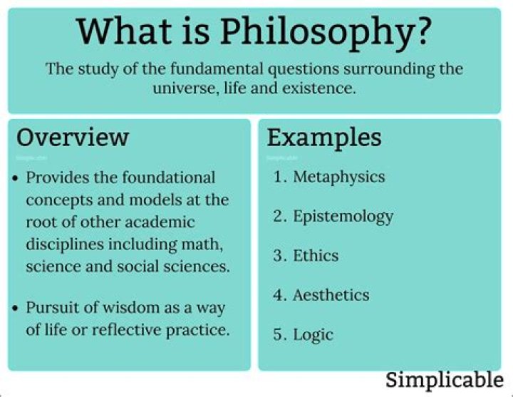 What does veridical mean philosophy?