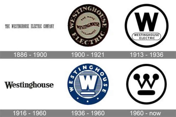 What does Westinghouse do?