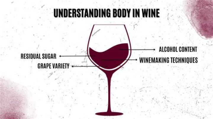 What does wine press mean in the Bible?