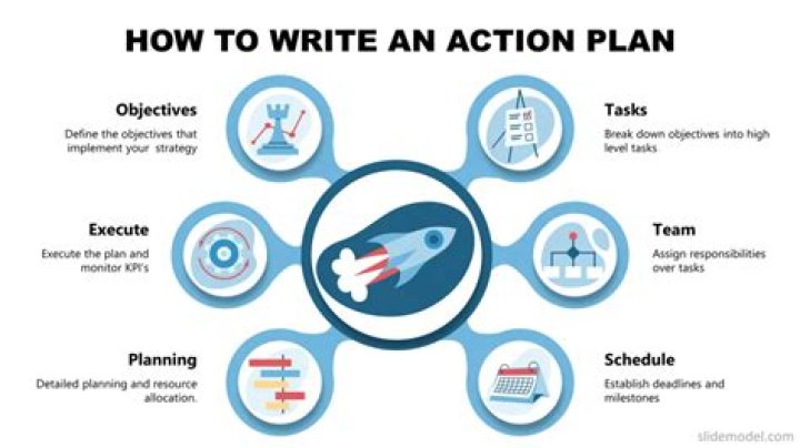 What does work action mean?