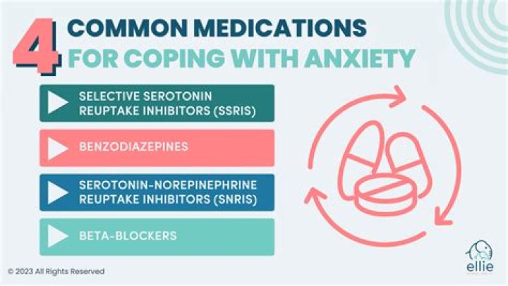 What drugs are anxiolytic?
