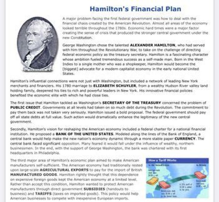 What economic problems did Alexander Hamilton face?