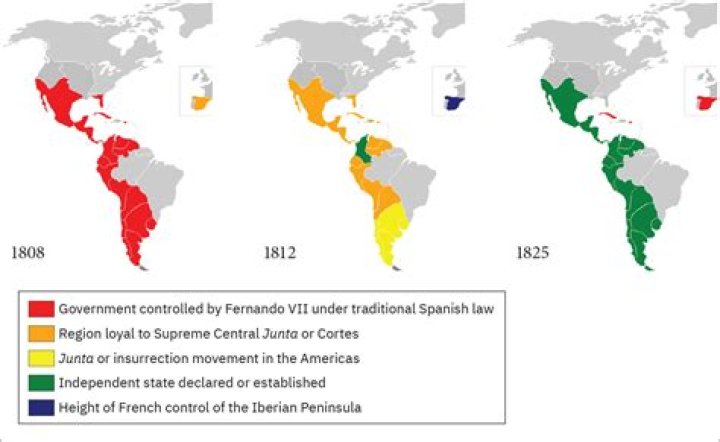 What economic sector are most Latin American countries?