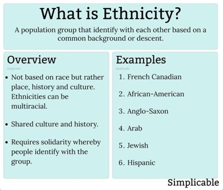 What ethnicity are the Wallendas?