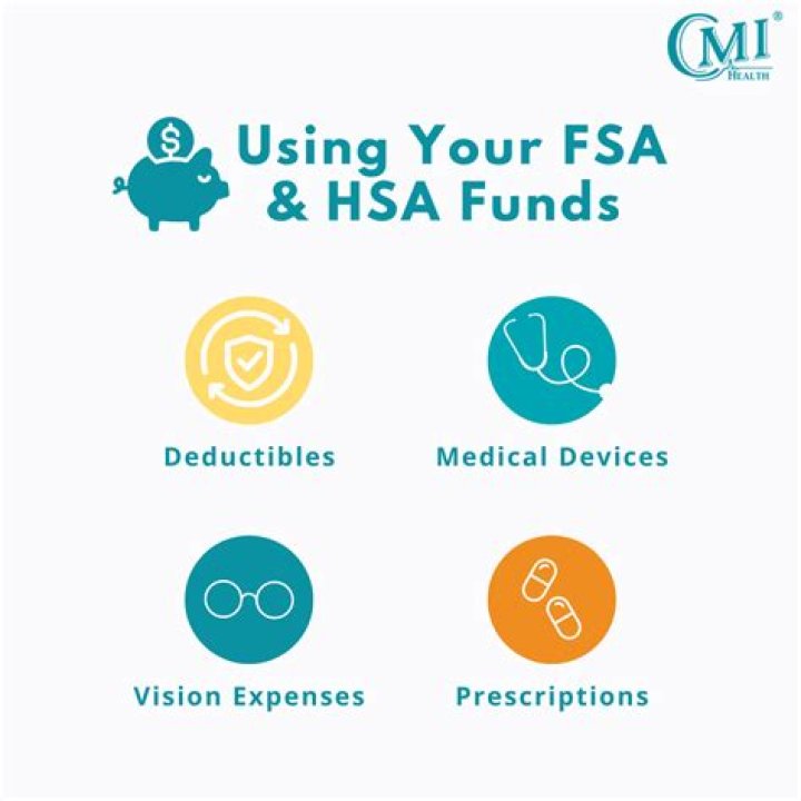 What expenses can I use my FSA funds for?