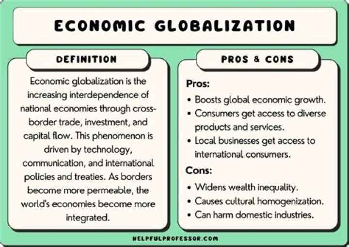 What factors contributed to economic globalization during the twentieth century quizlet?