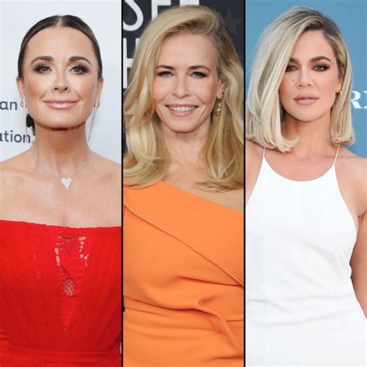 What famous people use Weight Watchers?